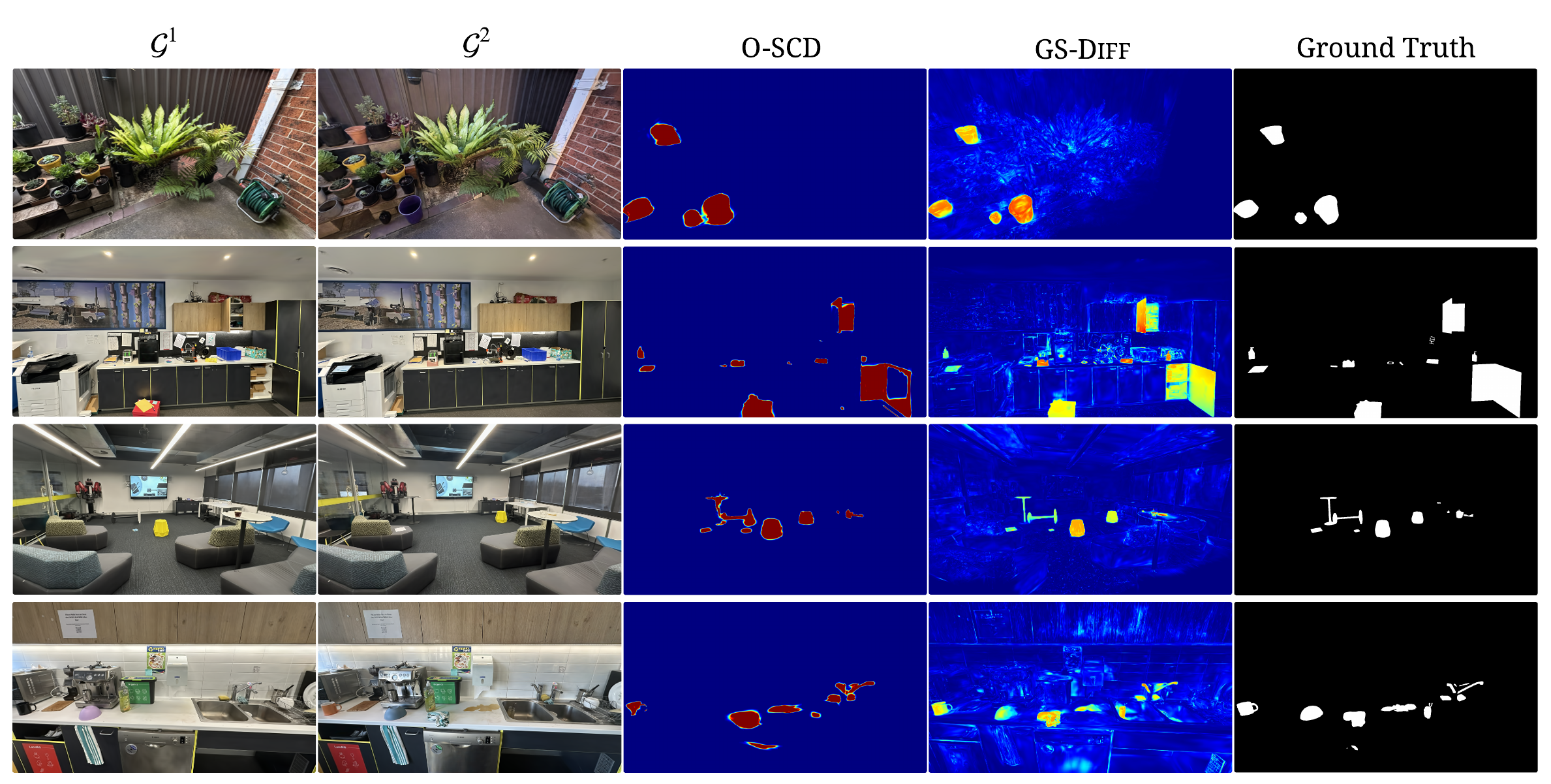 Qualitative comparison with prior methods