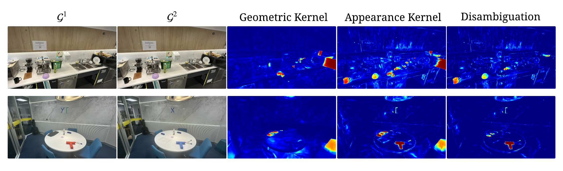Structural vs surface-level change disambiguation