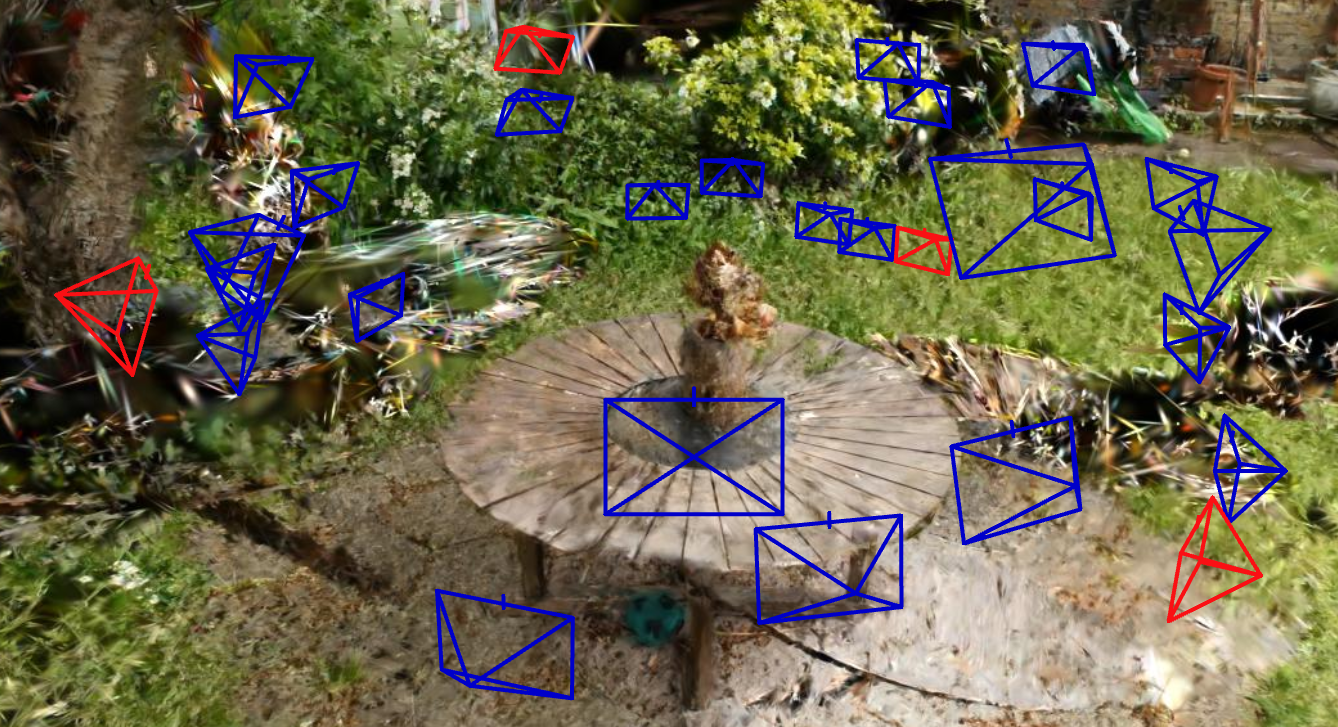 Train/test split visualization for sparse-view experiment