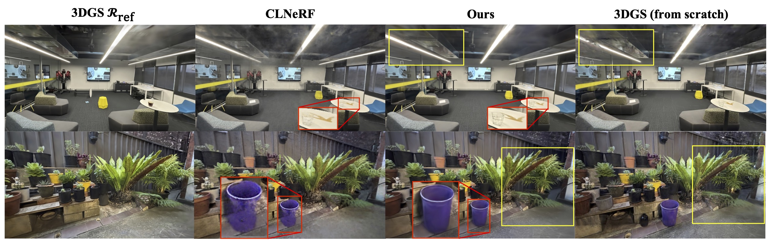 Change-Guided Update Comparison