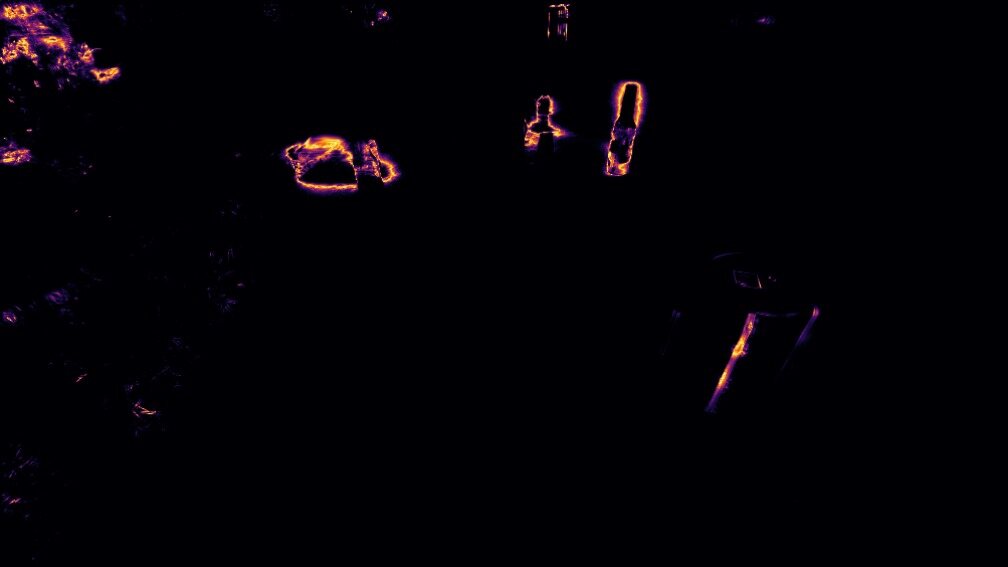 Porch: decision-margin map, bright where the margin is small